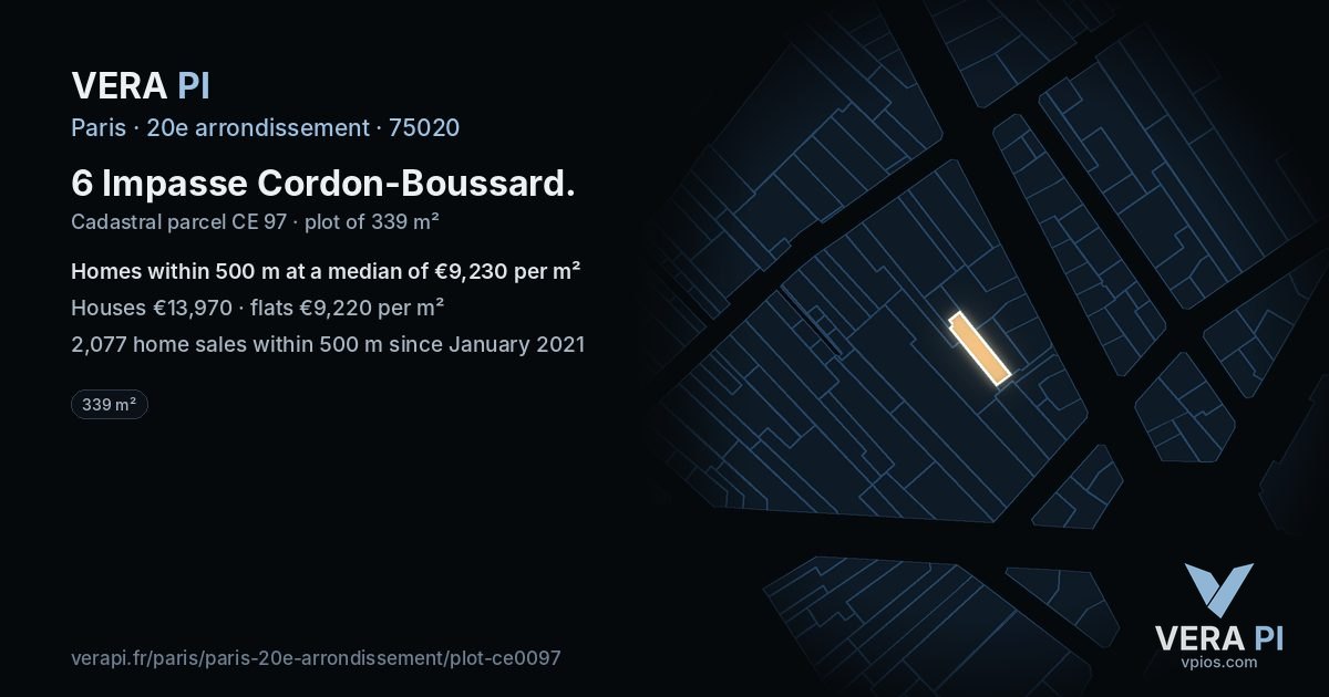6 Impasse Cordon-Boussard, 20e arrondissement at night – the plot lit, the parcels around coloured by the prices near them