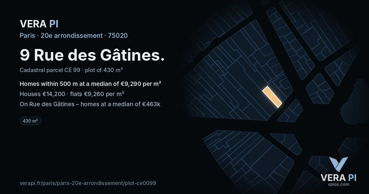 9 Rue des Gâtines, 20e arrondissement at night – the plot lit, the parcels around coloured by the prices near them
