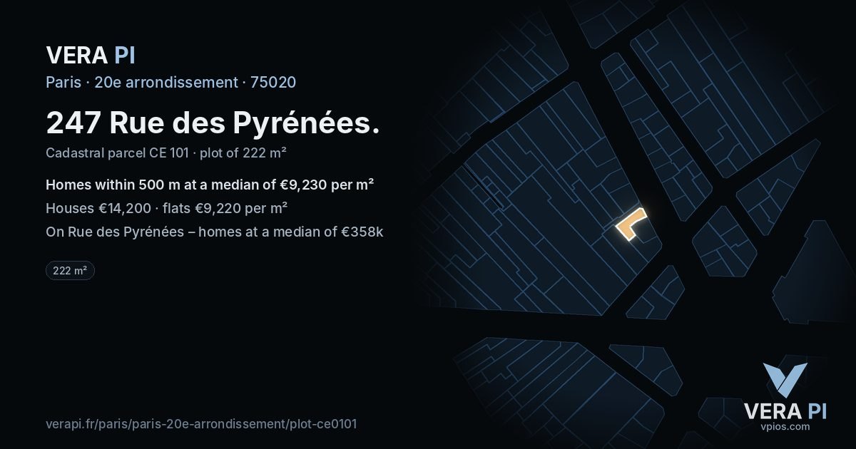 247 Rue des Pyrénées, 20e arrondissement at night – the plot lit, the parcels around coloured by the prices near them