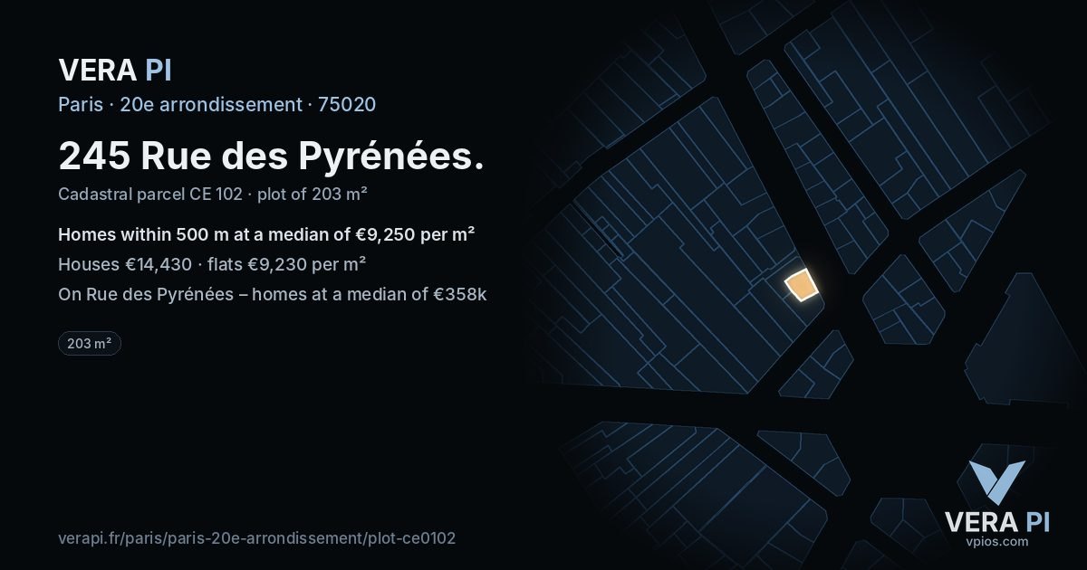 245 Rue des Pyrénées, 20e arrondissement at night – the plot lit, the parcels around coloured by the prices near them