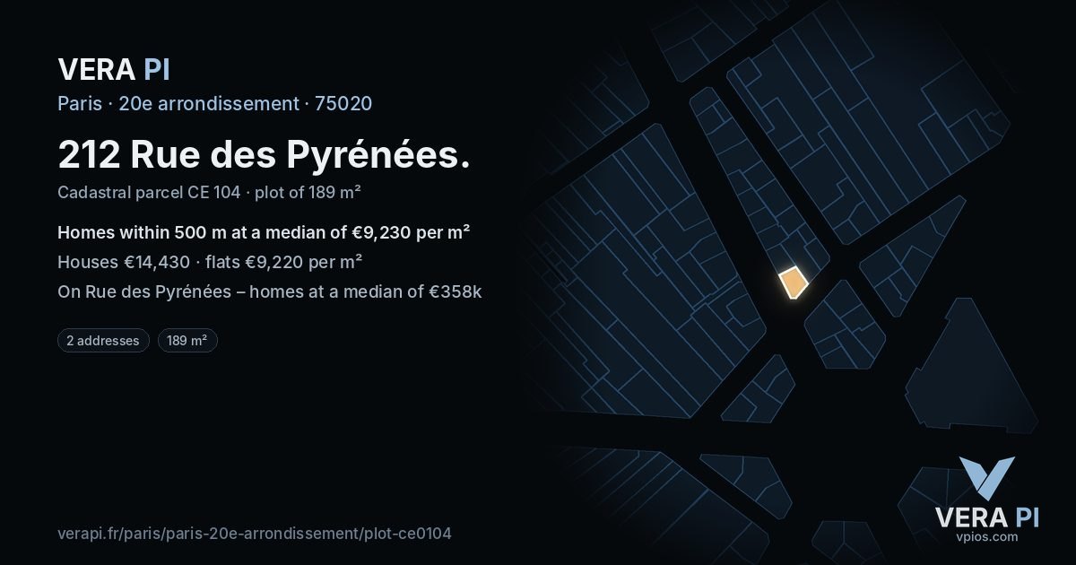 212 Rue des Pyrénées, 20e arrondissement at night – the plot lit, the parcels around coloured by the prices near them