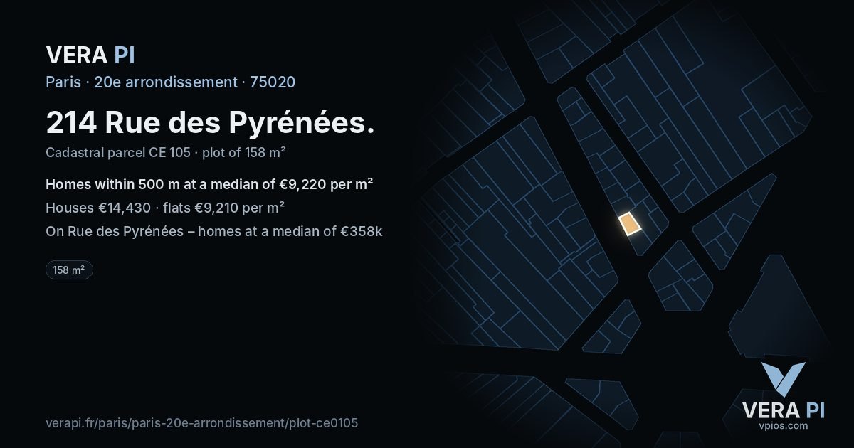 214 Rue des Pyrénées, 20e arrondissement at night – the plot lit, the parcels around coloured by the prices near them