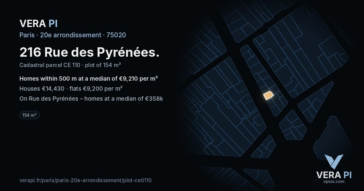 216 Rue des Pyrénées, 20e arrondissement at night – the plot lit, the parcels around coloured by the prices near them