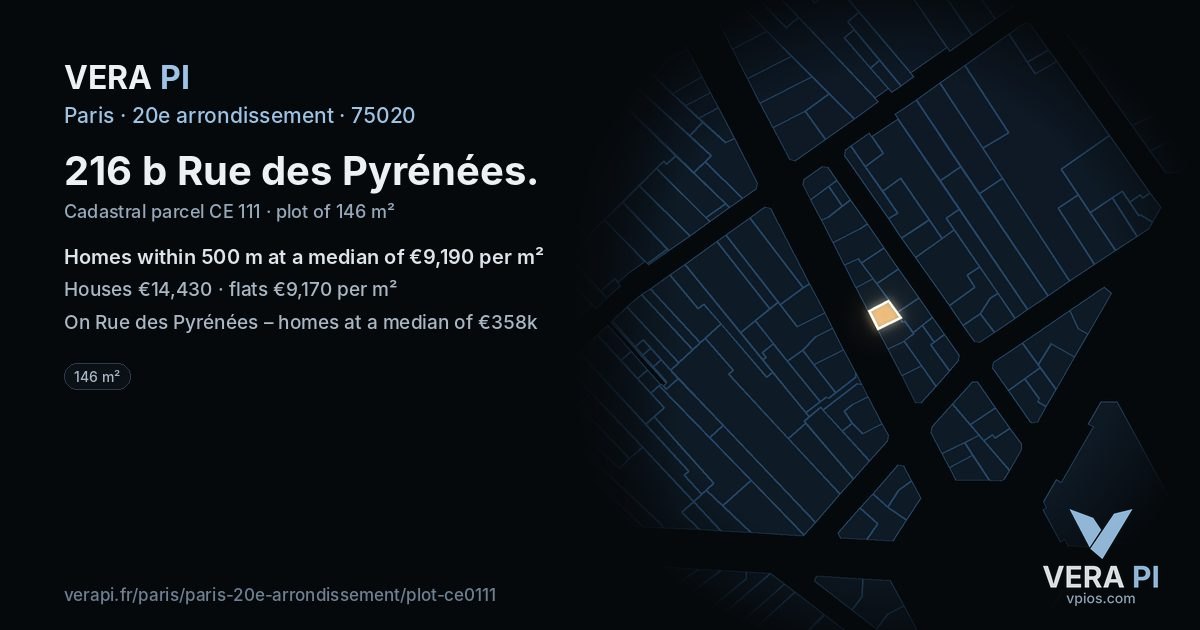 216 b Rue des Pyrénées, 20e arrondissement at night – the plot lit, the parcels around coloured by the prices near them