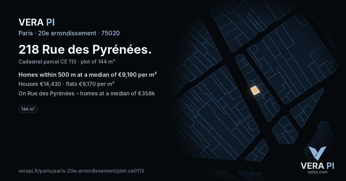 218 Rue des Pyrénées, 20e arrondissement at night – the plot lit, the parcels around coloured by the prices near them