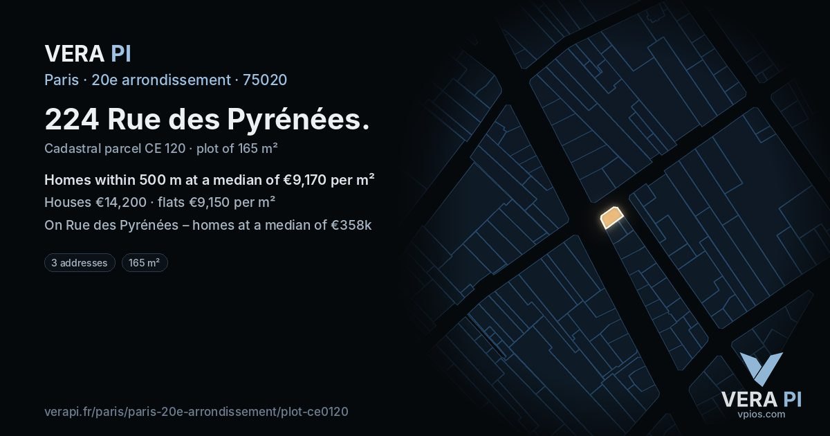 224 Rue des Pyrénées, 20e arrondissement at night – the plot lit, the parcels around coloured by the prices near them