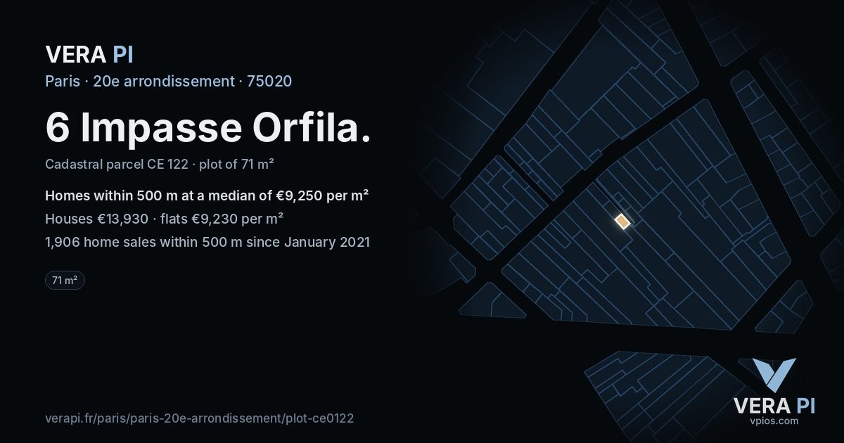 6 Impasse Orfila, 20e arrondissement at night – the plot lit, the parcels around coloured by the prices near them