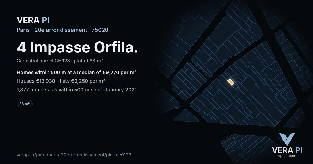 4 Impasse Orfila, 20e arrondissement at night – the plot lit, the parcels around coloured by the prices near them