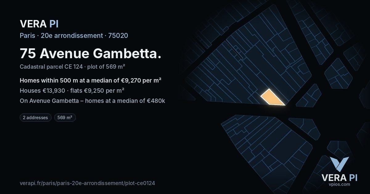 75 Avenue Gambetta, 20e arrondissement at night – the plot lit, the parcels around coloured by the prices near them