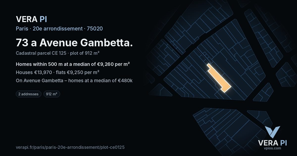 73 a Avenue Gambetta, 20e arrondissement at night – the plot lit, the parcels around coloured by the prices near them