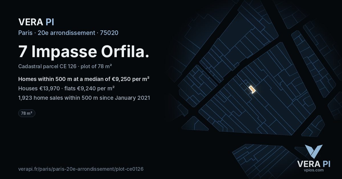 7 Impasse Orfila, 20e arrondissement at night – the plot lit, the parcels around coloured by the prices near them