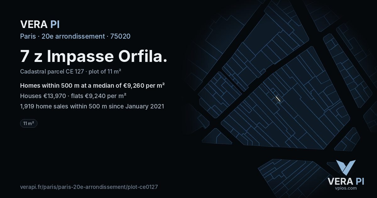 7 z Impasse Orfila, 20e arrondissement at night – the plot lit, the parcels around coloured by the prices near them