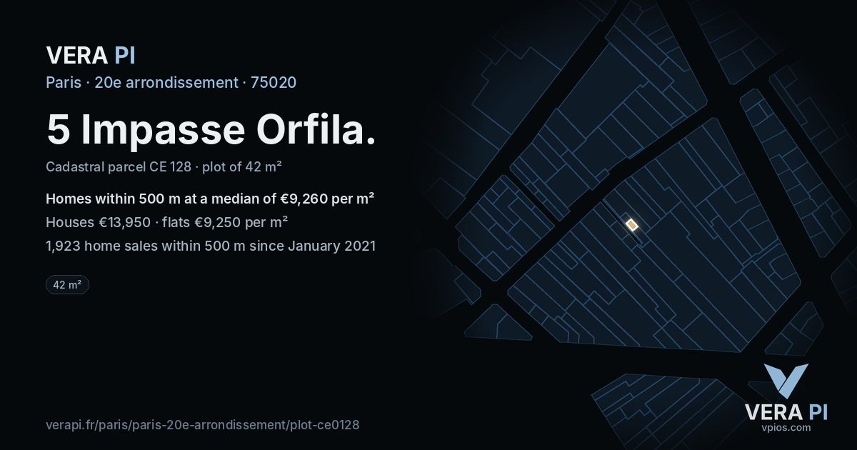 5 Impasse Orfila, 20e arrondissement at night – the plot lit, the parcels around coloured by the prices near them