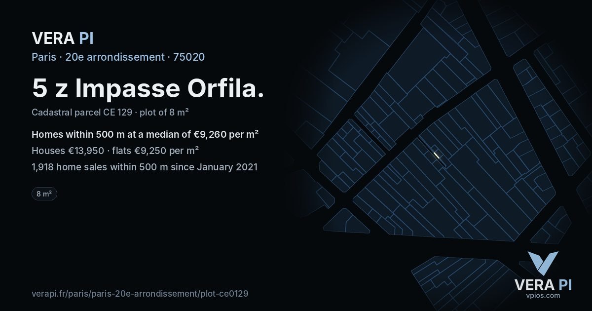 5 z Impasse Orfila, 20e arrondissement at night – the plot lit, the parcels around coloured by the prices near them