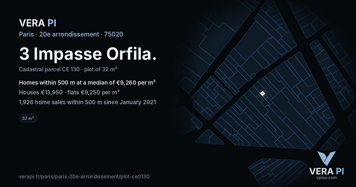 3 Impasse Orfila, 20e arrondissement at night – the plot lit, the parcels around coloured by the prices near them