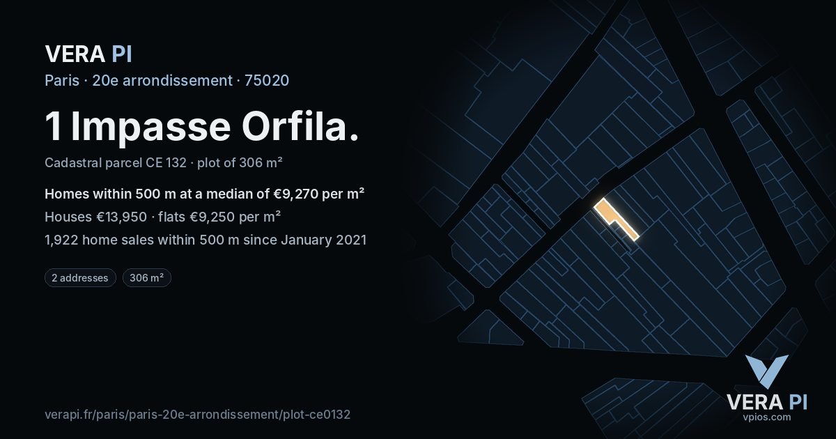 1 Impasse Orfila, 20e arrondissement at night – the plot lit, the parcels around coloured by the prices near them