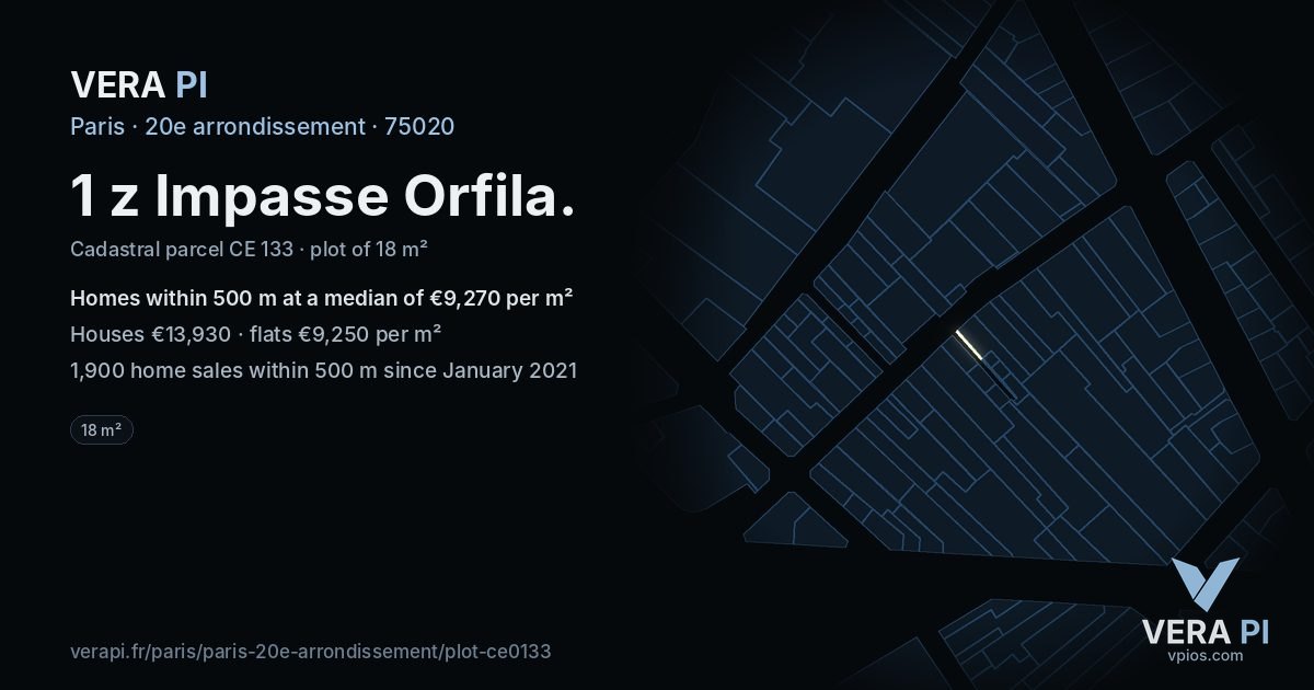 1 z Impasse Orfila, 20e arrondissement at night – the plot lit, the parcels around coloured by the prices near them