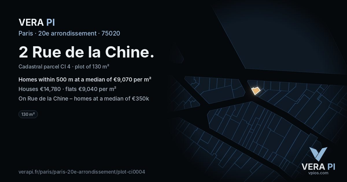 2 Rue de la Chine, 20e arrondissement at night – the plot lit, the parcels around coloured by the prices near them