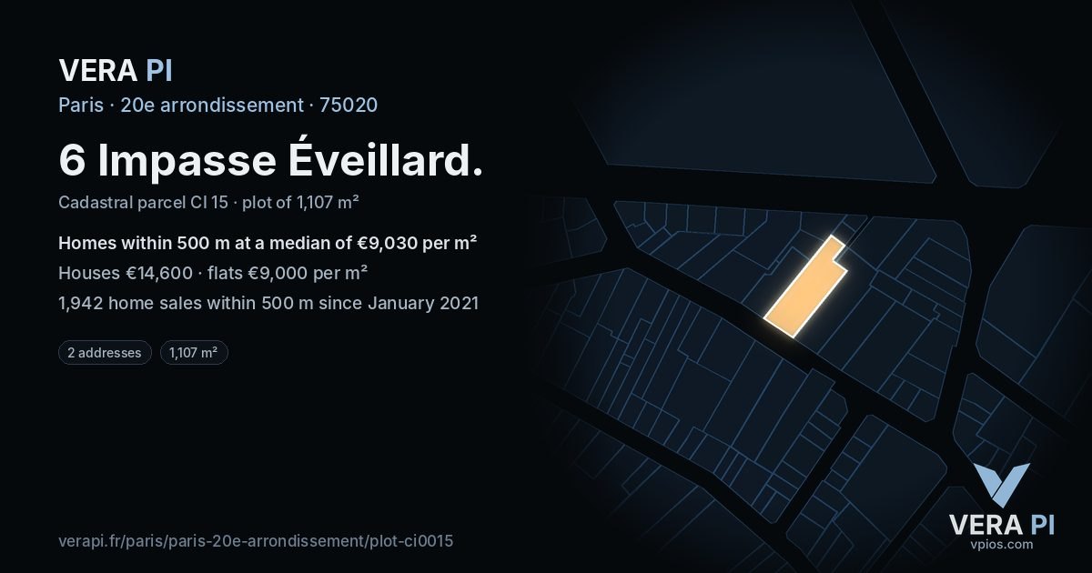 6 Impasse Éveillard, 20e arrondissement at night – the plot lit, the parcels around coloured by the prices near them
