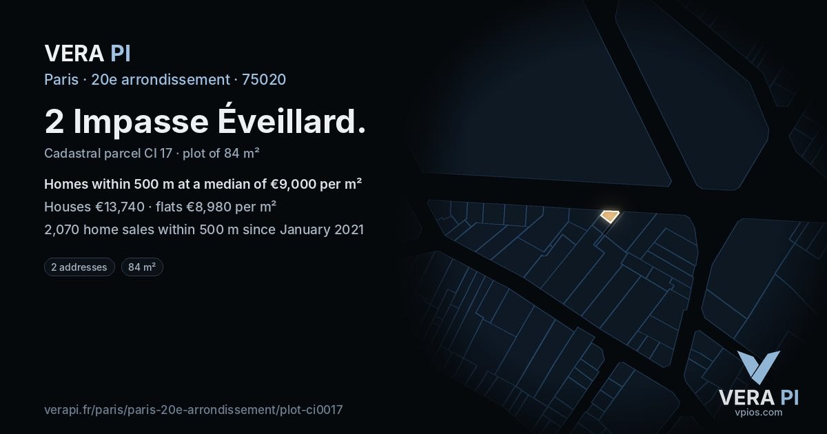 2 Impasse Éveillard, 20e arrondissement at night – the plot lit, the parcels around coloured by the prices near them