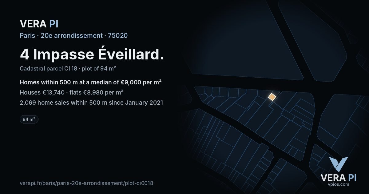 4 Impasse Éveillard, 20e arrondissement at night – the plot lit, the parcels around coloured by the prices near them