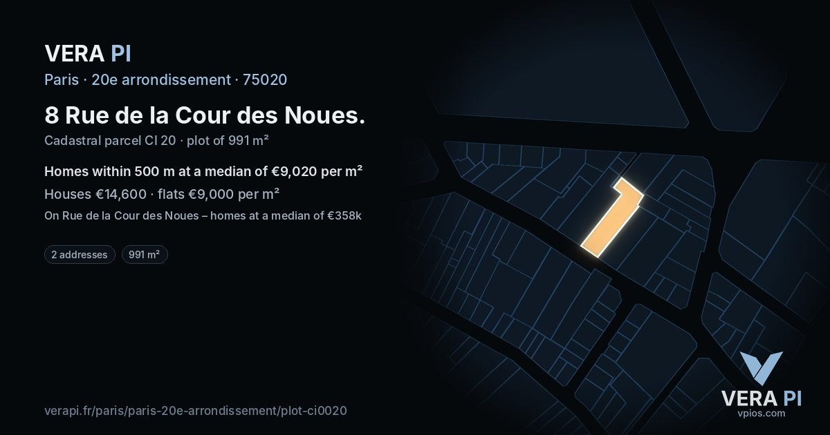 8 Rue de la Cour des Noues, 20e arrondissement at night – the plot lit, the parcels around coloured by the prices near them