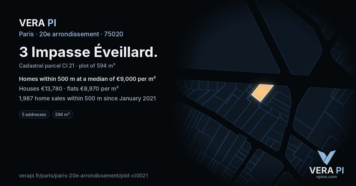 3 Impasse Éveillard, 20e arrondissement at night – the plot lit, the parcels around coloured by the prices near them