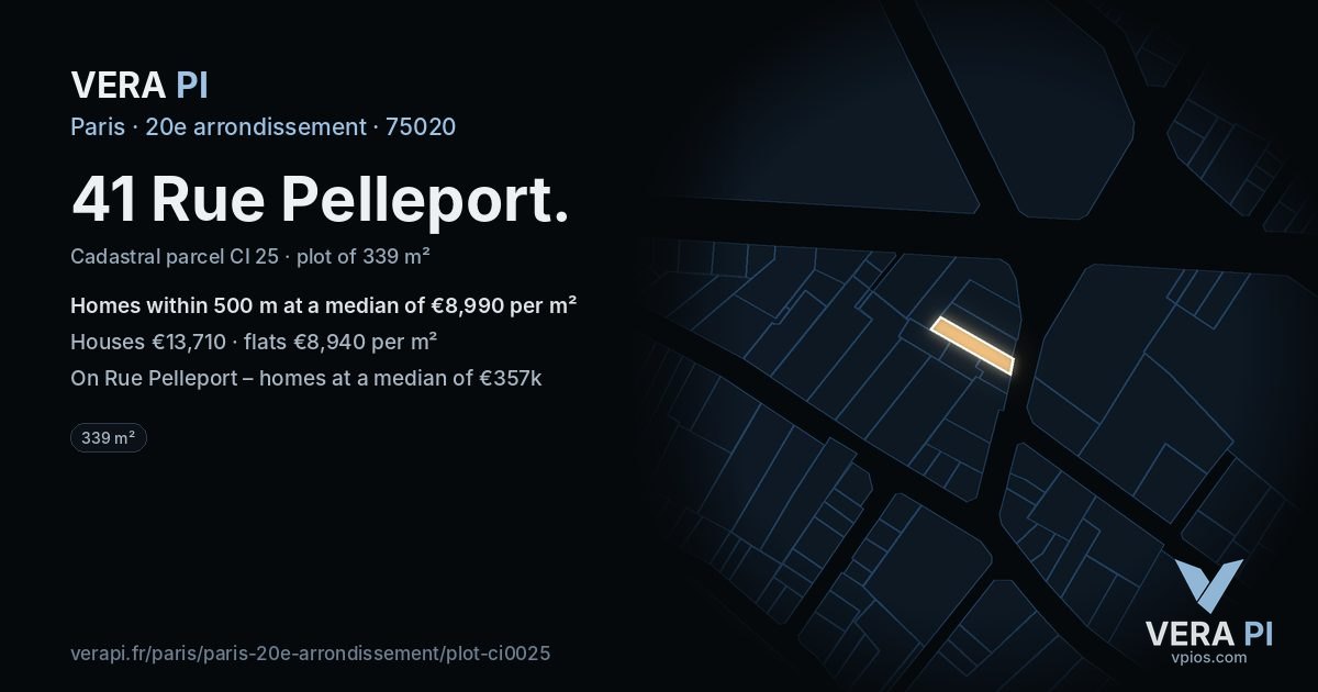 41 Rue Pelleport, 20e arrondissement at night – the plot lit, the parcels around coloured by the prices near them