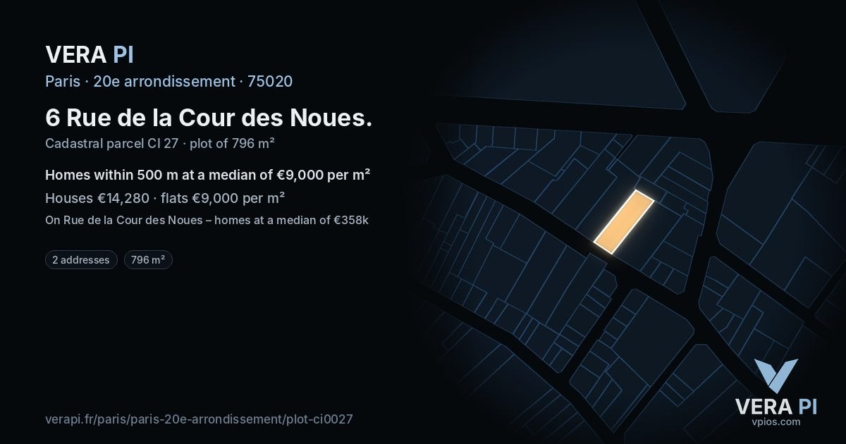 6 Rue de la Cour des Noues, 20e arrondissement at night – the plot lit, the parcels around coloured by the prices near them