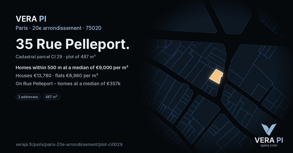 35 Rue Pelleport, 20e arrondissement at night – the plot lit, the parcels around coloured by the prices near them
