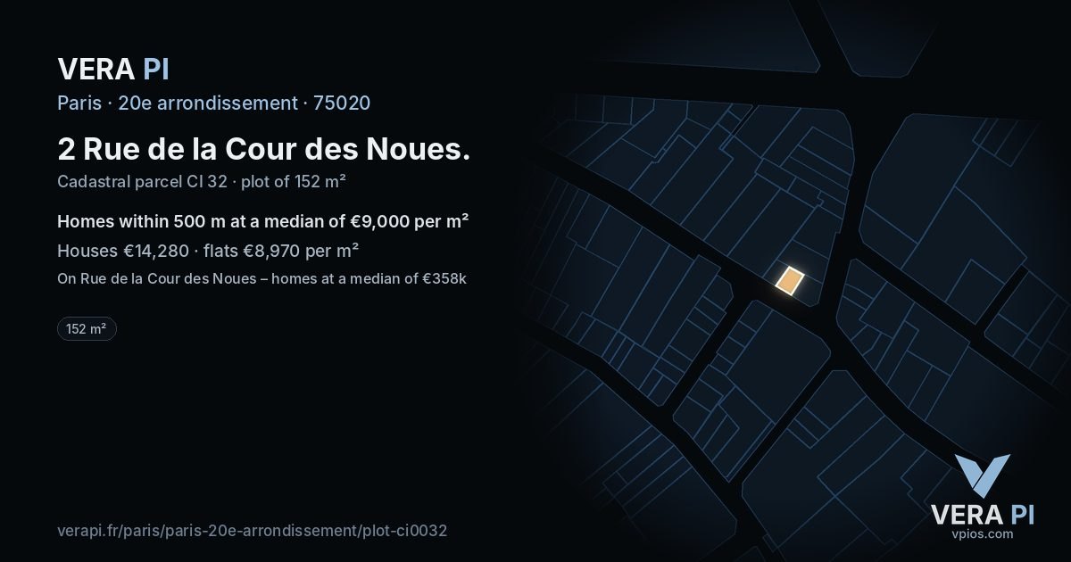 2 Rue de la Cour des Noues, 20e arrondissement at night – the plot lit, the parcels around coloured by the prices near them