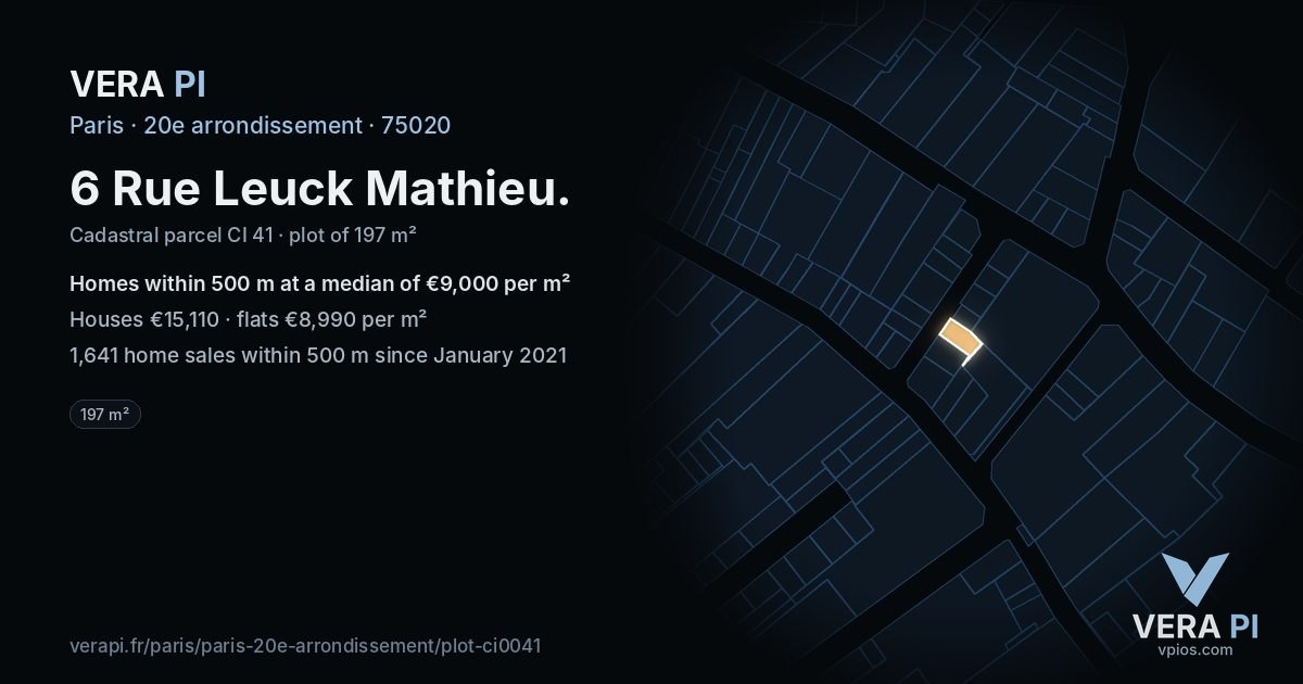 6 Rue Leuck Mathieu, 20e arrondissement at night – the plot lit, the parcels around coloured by the prices near them