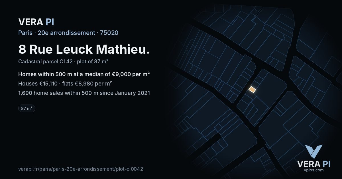 8 Rue Leuck Mathieu, 20e arrondissement at night – the plot lit, the parcels around coloured by the prices near them