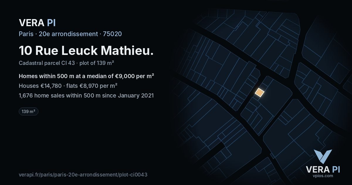 10 Rue Leuck Mathieu, 20e arrondissement at night – the plot lit, the parcels around coloured by the prices near them