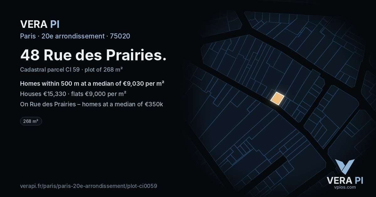 48 Rue des Prairies, 20e arrondissement at night – the plot lit, the parcels around coloured by the prices near them