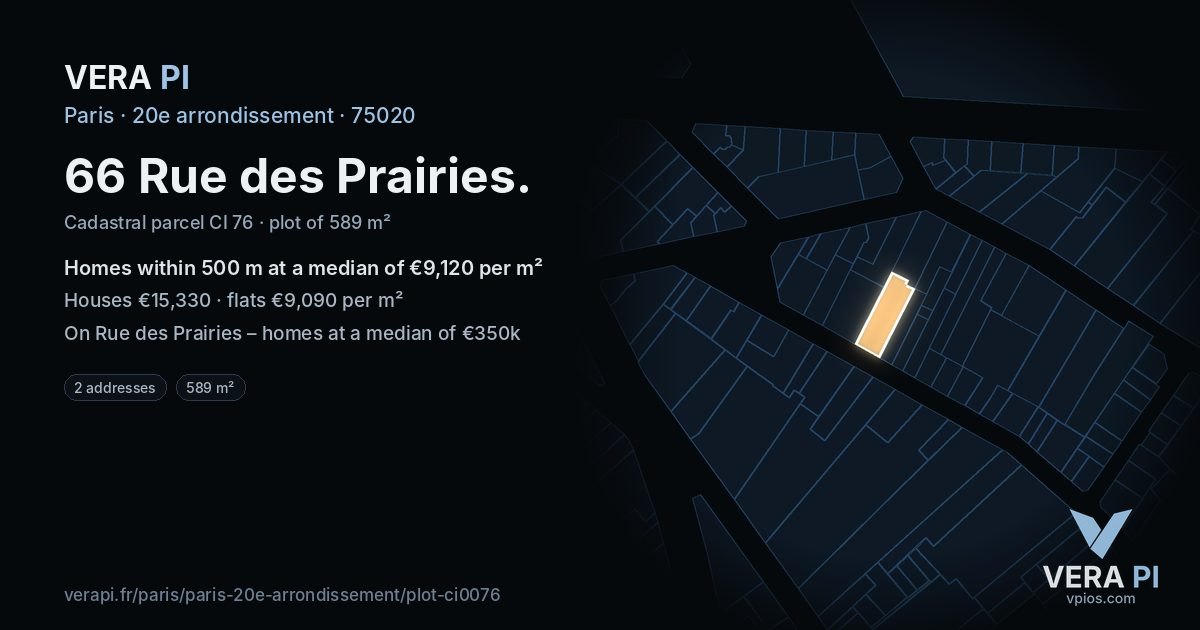 66 Rue des Prairies, 20e arrondissement at night – the plot lit, the parcels around coloured by the prices near them