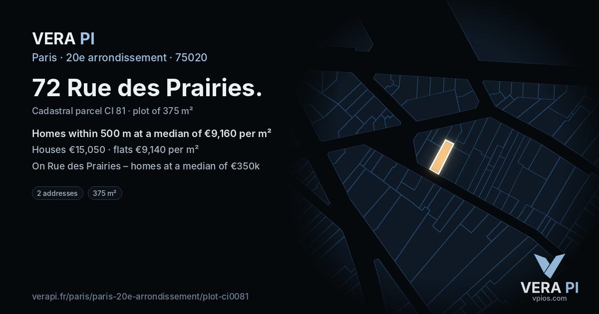72 Rue des Prairies, 20e arrondissement at night – the plot lit, the parcels around coloured by the prices near them