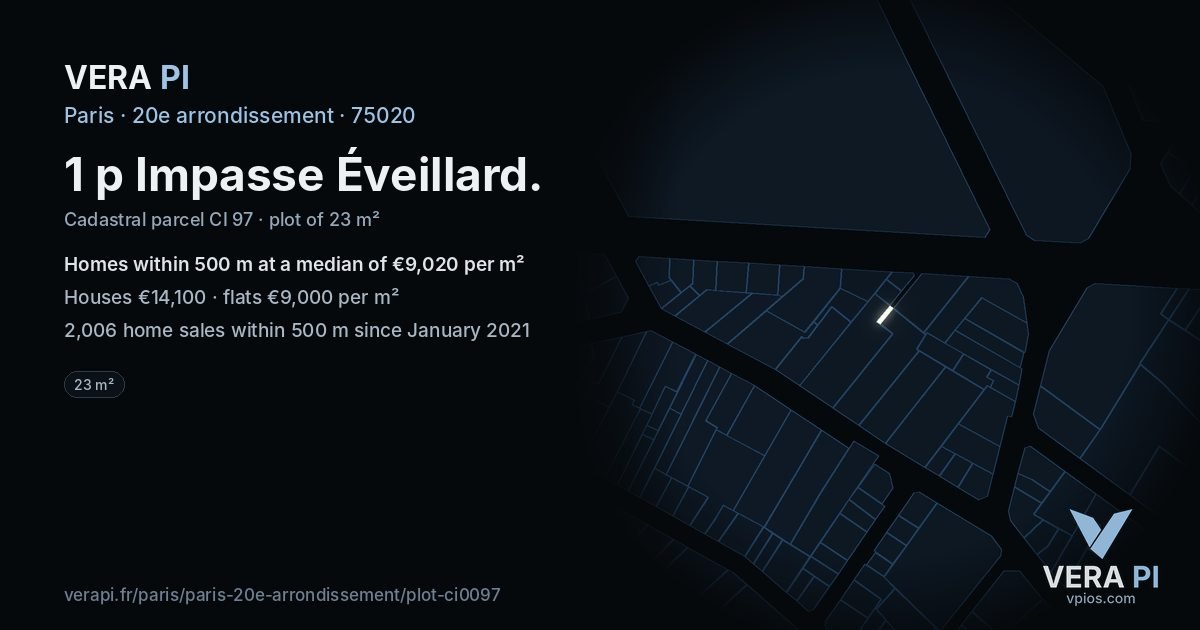 1 p Impasse Éveillard, 20e arrondissement at night – the plot lit, the parcels around coloured by the prices near them