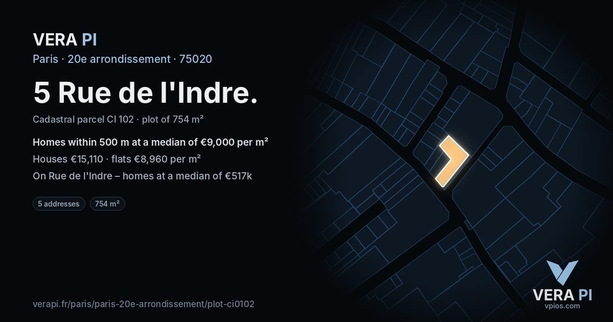 5 Rue de l'Indre, 20e arrondissement at night – the plot lit, the parcels around coloured by the prices near them