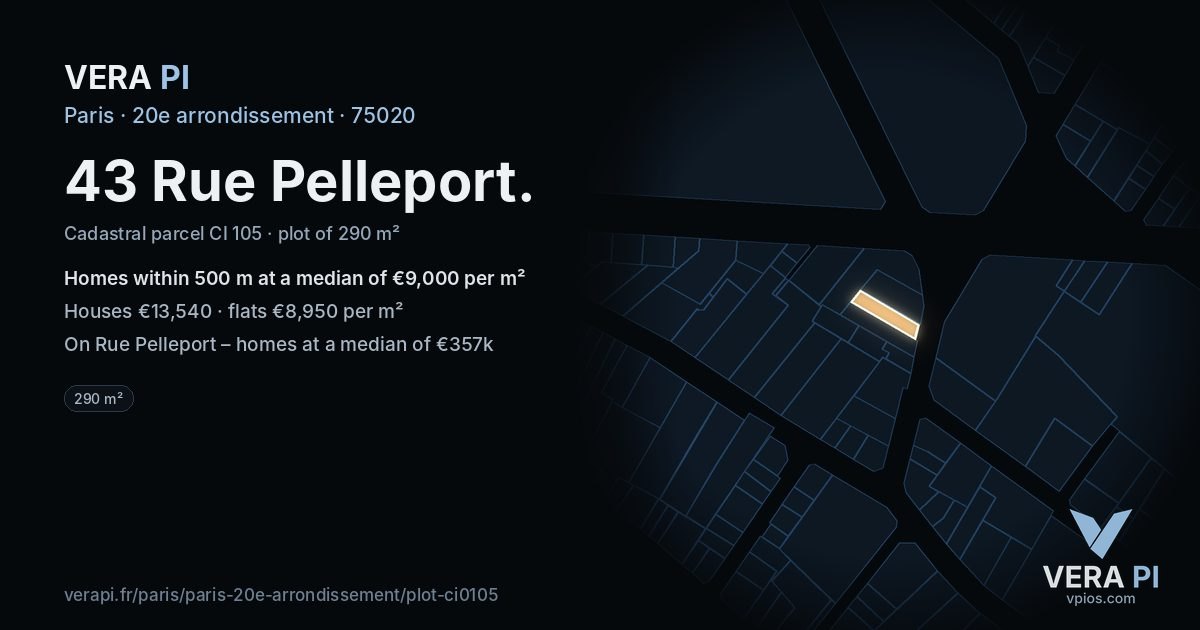 43 Rue Pelleport, 20e arrondissement at night – the plot lit, the parcels around coloured by the prices near them