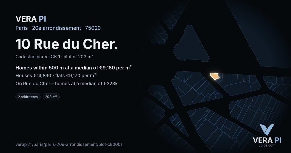 10 Rue du Cher, 20e arrondissement at night – the plot lit, the parcels around coloured by the prices near them
