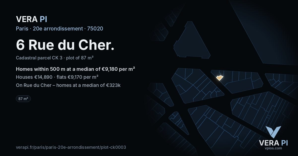 6 Rue du Cher, 20e arrondissement at night – the plot lit, the parcels around coloured by the prices near them