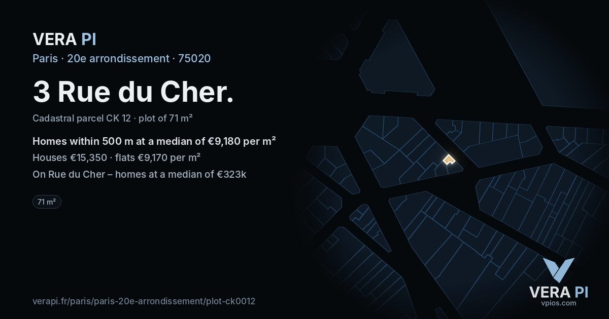 3 Rue du Cher, 20e arrondissement at night – the plot lit, the parcels around coloured by the prices near them