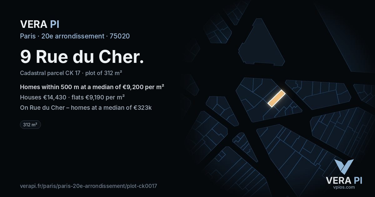 9 Rue du Cher, 20e arrondissement at night – the plot lit, the parcels around coloured by the prices near them