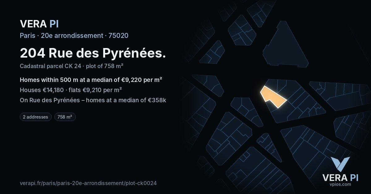 204 Rue des Pyrénées, 20e arrondissement at night – the plot lit, the parcels around coloured by the prices near them