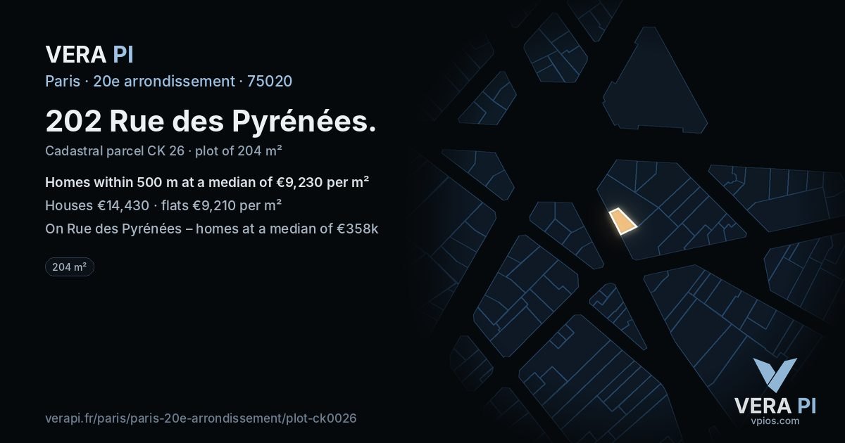 202 Rue des Pyrénées, 20e arrondissement at night – the plot lit, the parcels around coloured by the prices near them