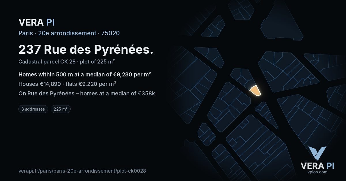 237 Rue des Pyrénées, 20e arrondissement at night – the plot lit, the parcels around coloured by the prices near them
