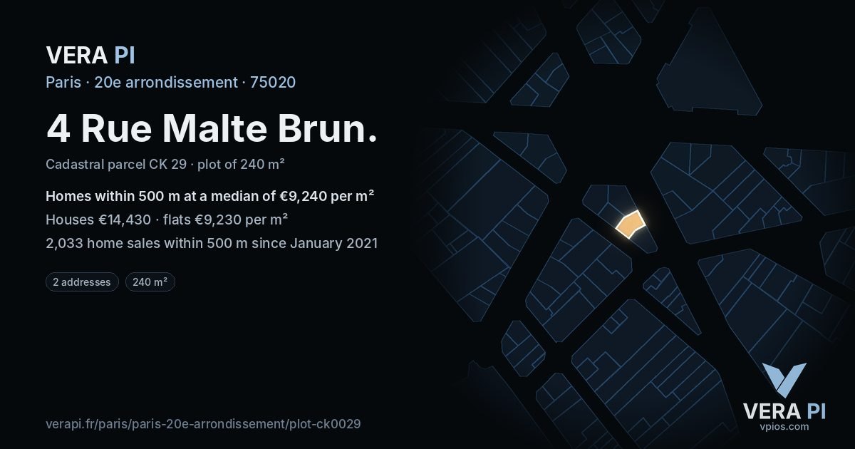4 Rue Malte Brun, 20e arrondissement at night – the plot lit, the parcels around coloured by the prices near them