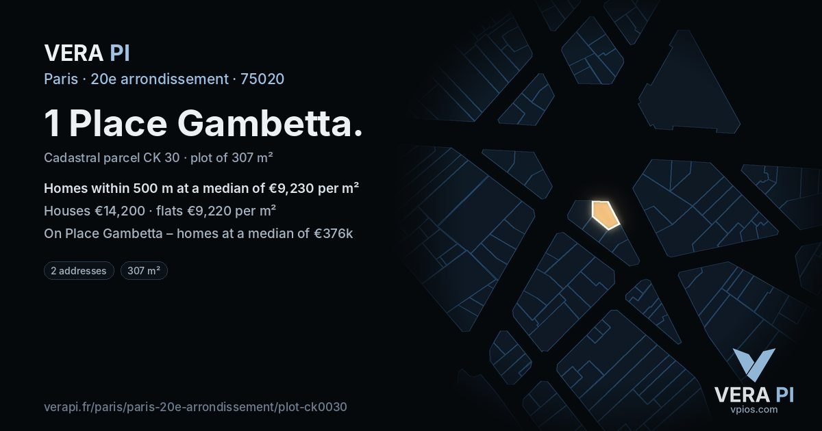 1 Place Gambetta, 20e arrondissement at night – the plot lit, the parcels around coloured by the prices near them
