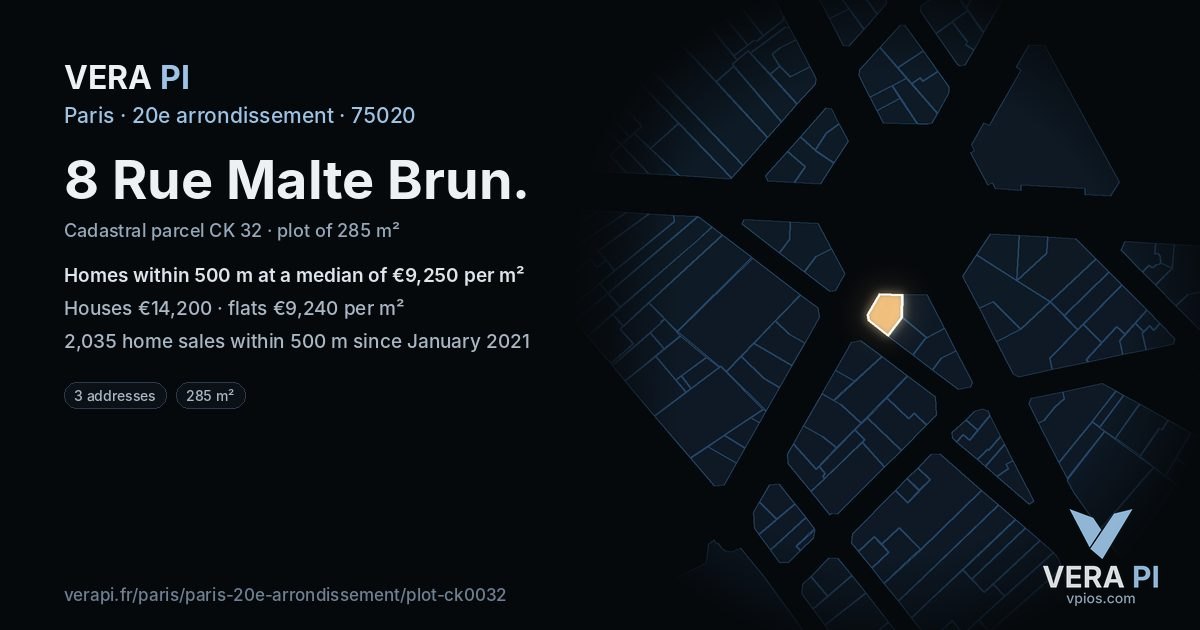 8 Rue Malte Brun, 20e arrondissement at night – the plot lit, the parcels around coloured by the prices near them